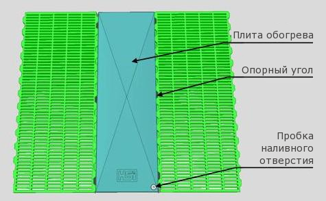 Плита обогрева Аква Комфорт