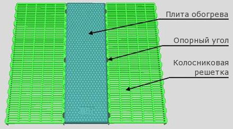 Плита обогрева из полибетона
